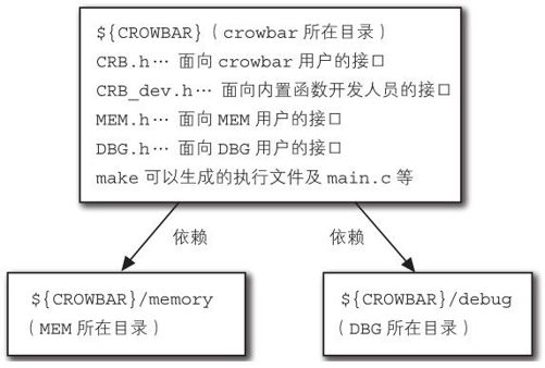 figure_0091_0028