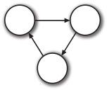 figure_0128_0031