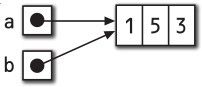 figure_0134_0032