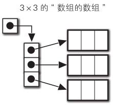 figure_0135_0033