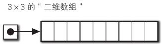 figure_0135_0034