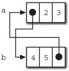 figure_0139_0035