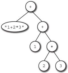 figure_0144_0039