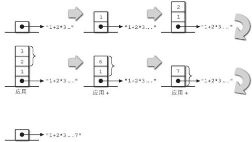 figure_0145_0040