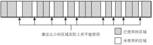 figure_0153_0042