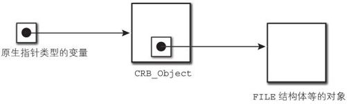figure_0163_0043