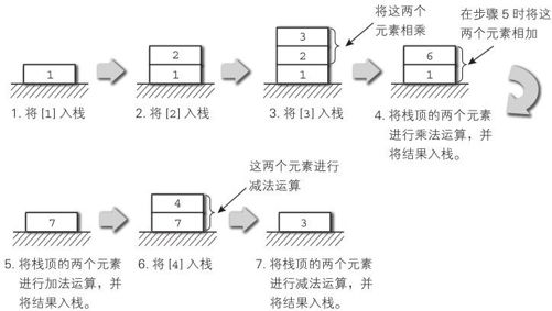 figure_0189_0048