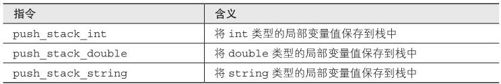figure_0211_0053