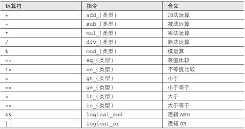 figure_0212_0054