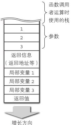 figure_0224_0059
