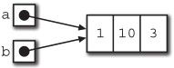 figure_0226_0061