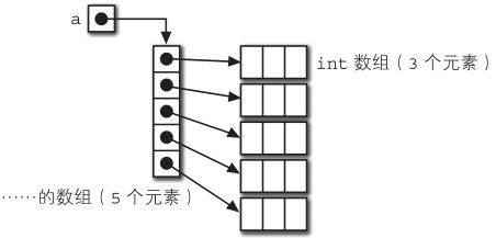 figure_0227_0062