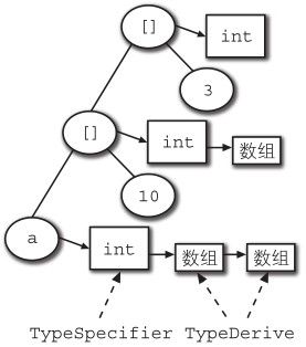 figure_0231_0063