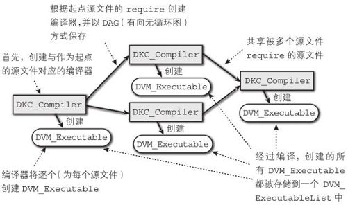 figure_0247_0065