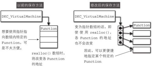 figure_0249_0066