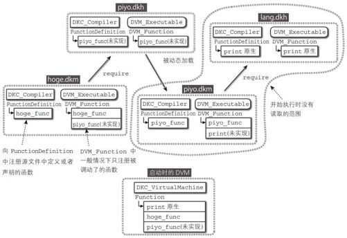 figure_0250_0067