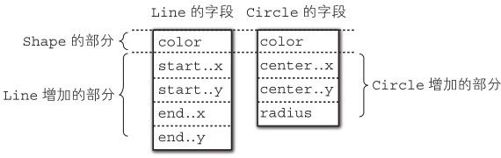 figure_0266_0071