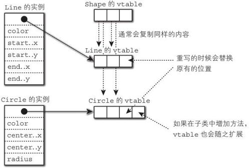 figure_0267_0072
