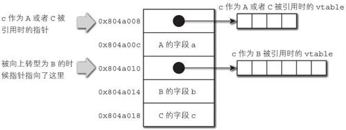 figure_0269_0073