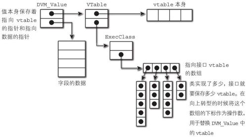 figure_0271_0074