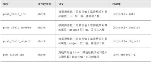 figure_0280_0075