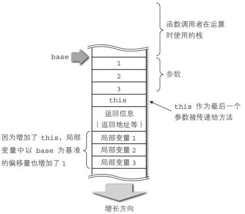 figure_0283_0077