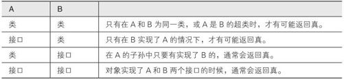 figure_0286_0078