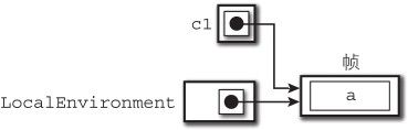 figure_0300_0082