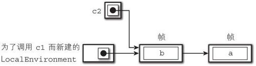 figure_0301_0084