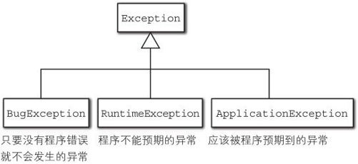 figure_0320_0086