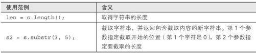 figure_0344_0089