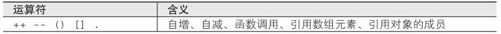 figure_0347_0091