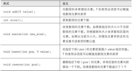 figure_0362_0093