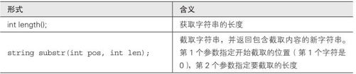 figure_0363_0094