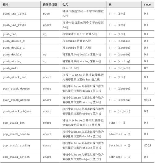 figure_0378_0096