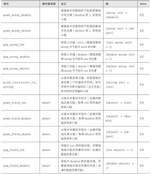 figure_0380_0098