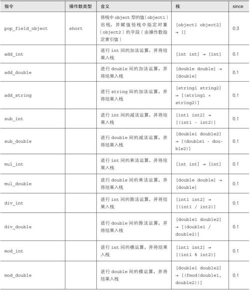 figure_0381_0099