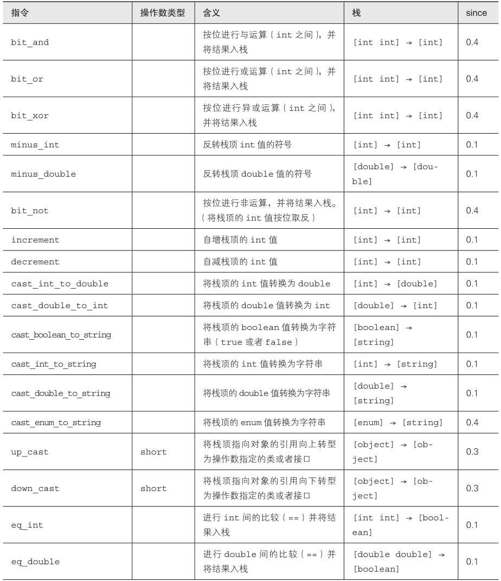 figure_0382_0100