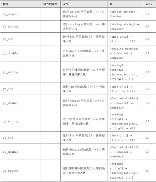 figure_0383_0101