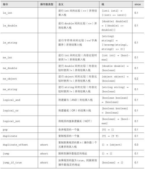 figure_0384_0102