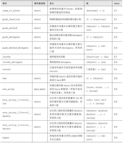 figure_0385_0103