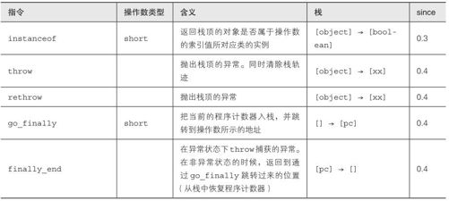 figure_0386_0104