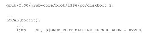 5.1　Linux操作系统加载 - 图10