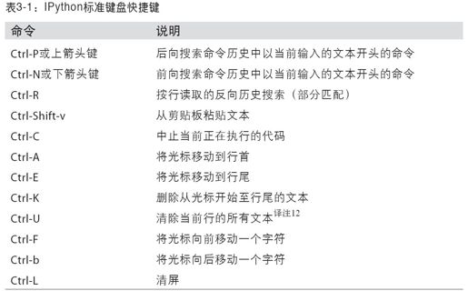 内省 - 图2