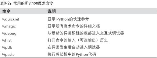 内省 - 图3