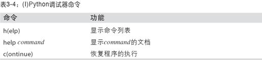 软件开发工具 - 图1