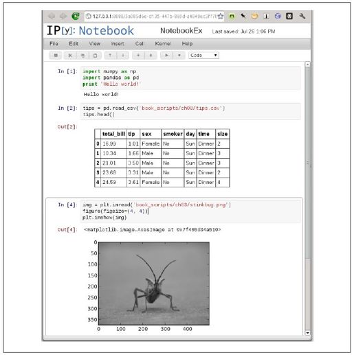 IPython HTML Notebook - 图1