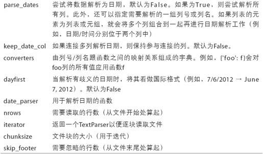 读写文本格式的数据 - 图3