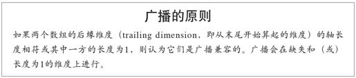 广播 - 图2