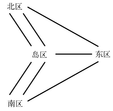 3.5 “递棍儿” - 图4